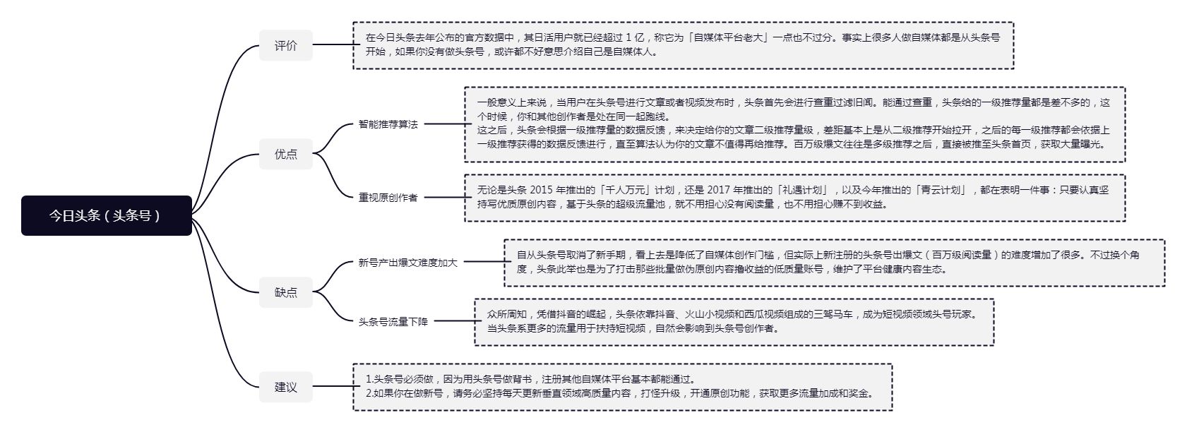 头条号.jpg