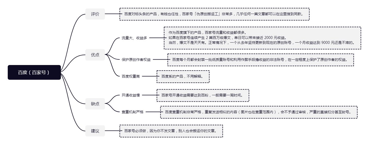 百家号.jpg