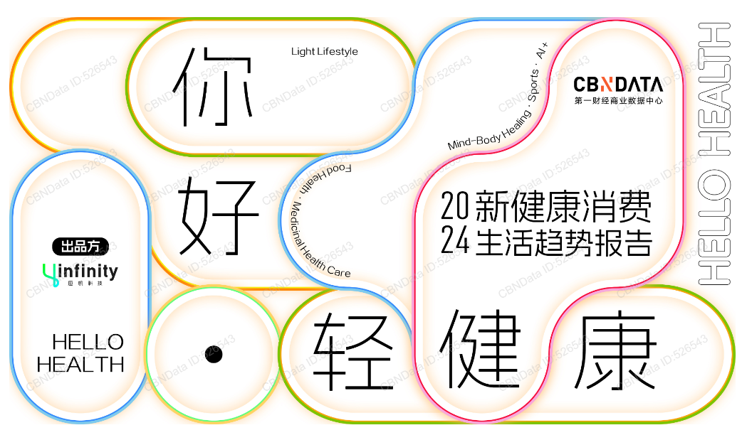 2024新健康消费生活趋势报告