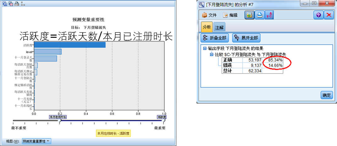 商业预测.png