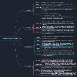 抖音短视频运营四部曲