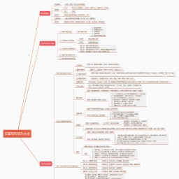 文案写作流程大全