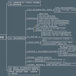 小红书内容种草营销公式